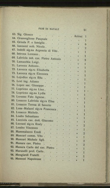 Fior di Natale : strenna-calendario pel 1917 : a beneficio dei bambini poveri e malati